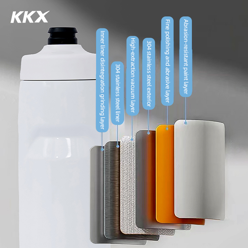 KKX 6 couches chaud isolé bout - Mountain Biking Water Bottle avis et prix