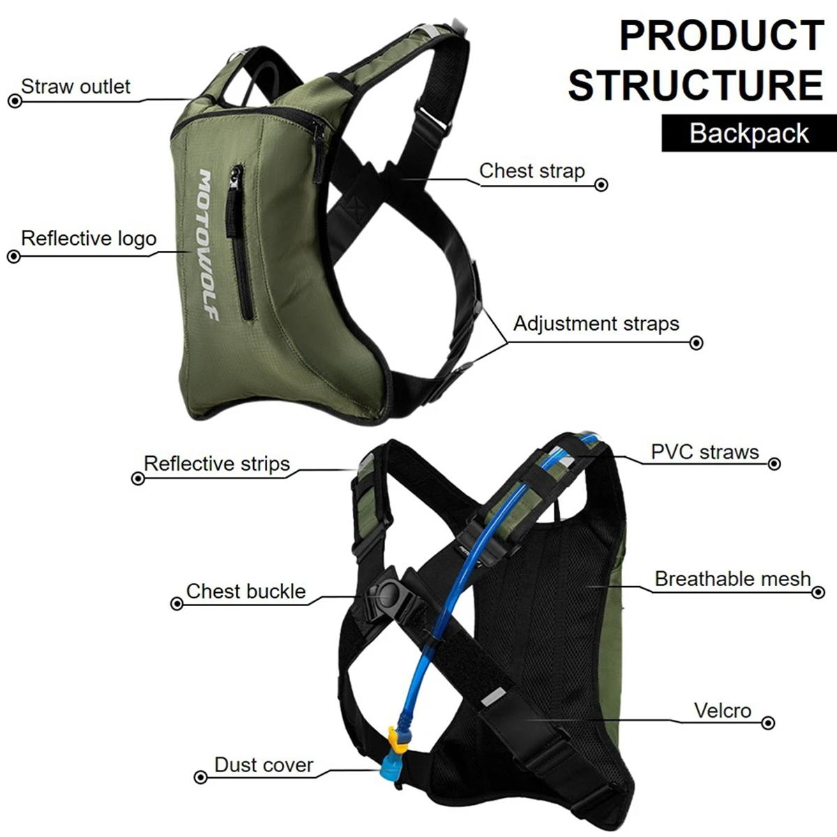 Sac d'hydratation pour moto et - Mountain Biking Hip Pack avis et prix